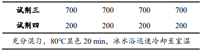 蔗糖合成酶(SS)活性檢測(cè)試劑盒圖6 蔗糖合成酶(SS)活性檢測(cè)試劑盒圖6