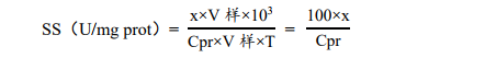 蔗糖合成酶(SS)活性檢測(cè)試劑盒圖7 蔗糖合成酶(SS)活性檢測(cè)試劑盒圖7