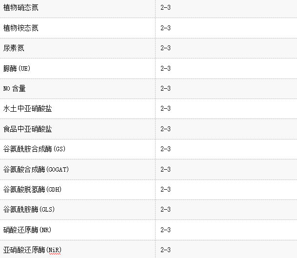 1646617698682206.png QQ截圖20220307094801.png