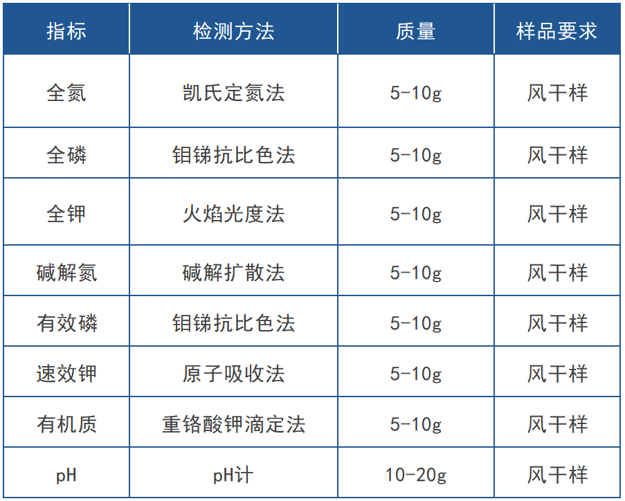 1732525871957314.png 96a89c568ca4c561f9011ee0441f2ebc_v2-7d888ea4e6903557b2178089d8b8cf59_1440w.png